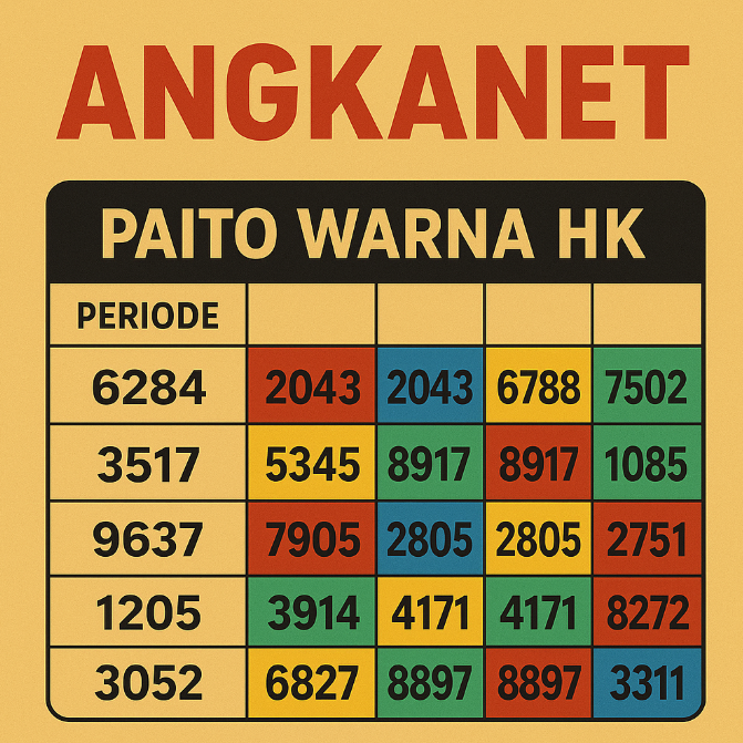 Angkanet